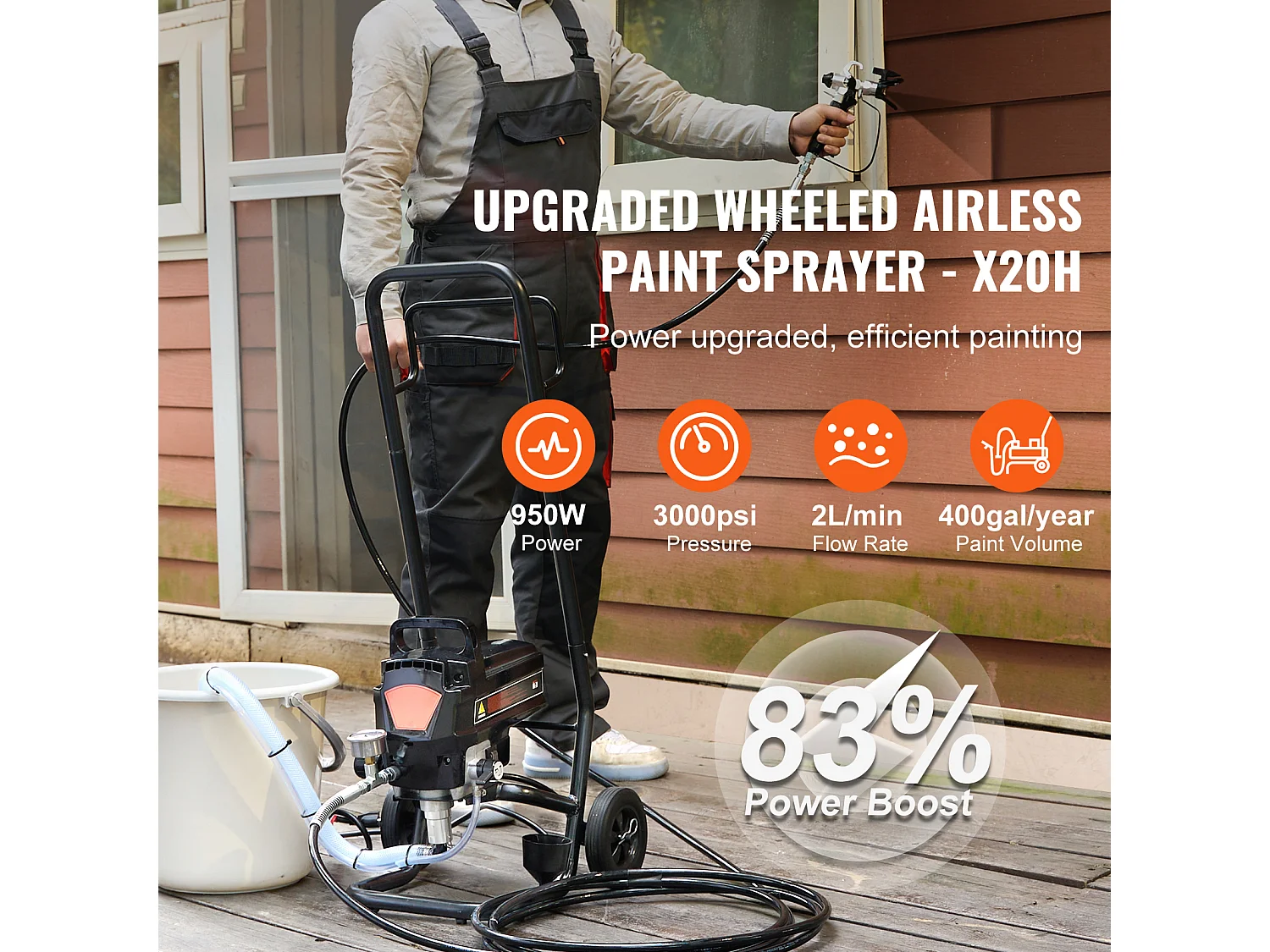 Pulvérisateur de Peinture Sans Air Sur Pied SucceBuy, Pulvérisateur Électrique 950 W 3000 PSI avec Chariot