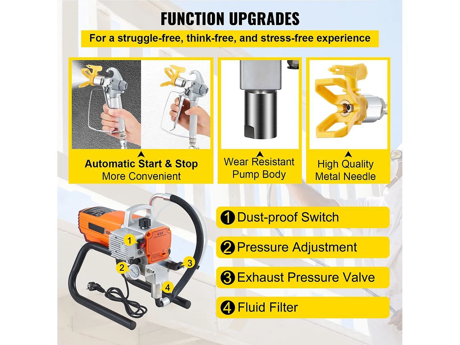 Pulvérisateur Sans Air SucceBuy 1800 W, 3000 PSI, 1,8 L/min, Pression de Pulvérisation Réglable, pour Peinture Intérieure Extérieure