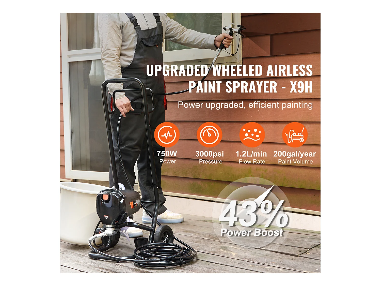 Pulvérisateur de Peinture Sans Air Sur Pied SucceBuy, Pulvérisateur Électrique 750 W 3000 PSI avec Chariot