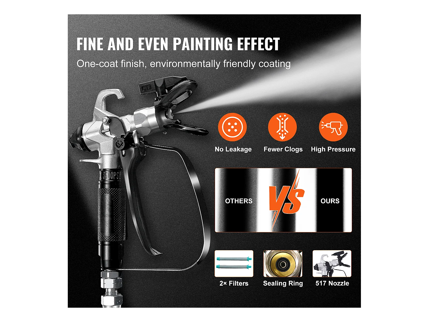 Pulvérisateur de Peinture Sans Air Sur Pied SucceBuy, Pulvérisateur Électrique 750 W 3000 PSI avec Chariot