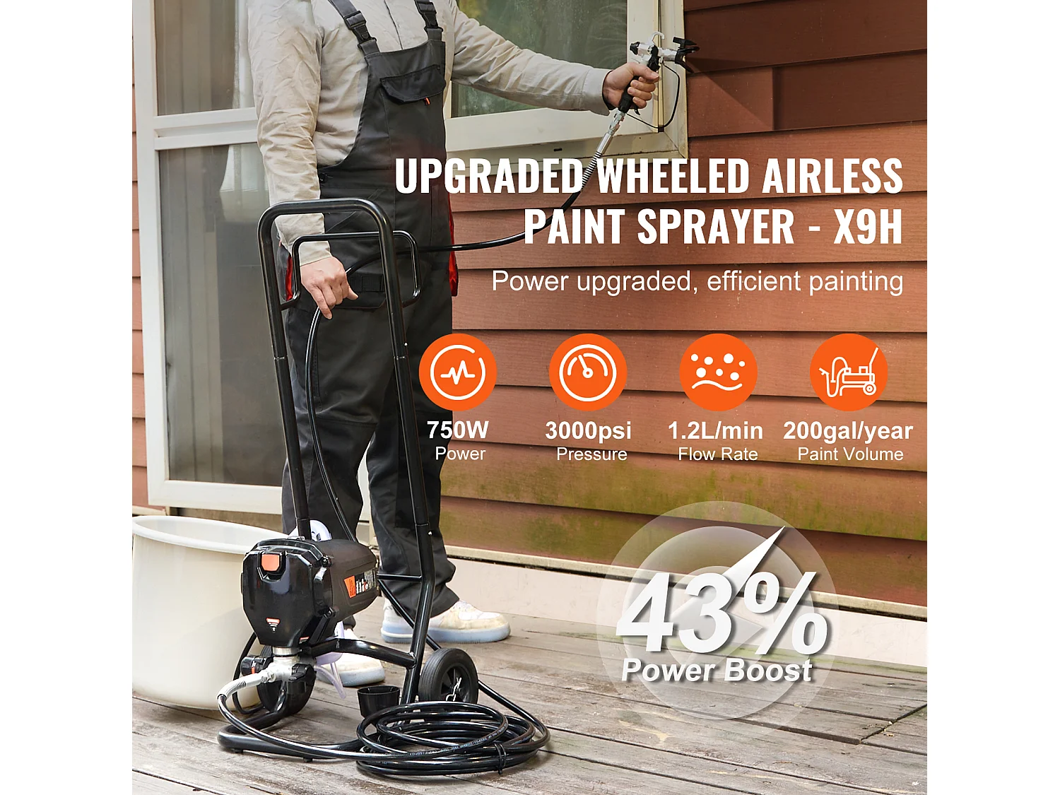 Pulvérisateur de Peinture Sans Air Sur Pied SucceBuy, Pulvérisateur Électrique 750 W 3000 PSI avec Chariot