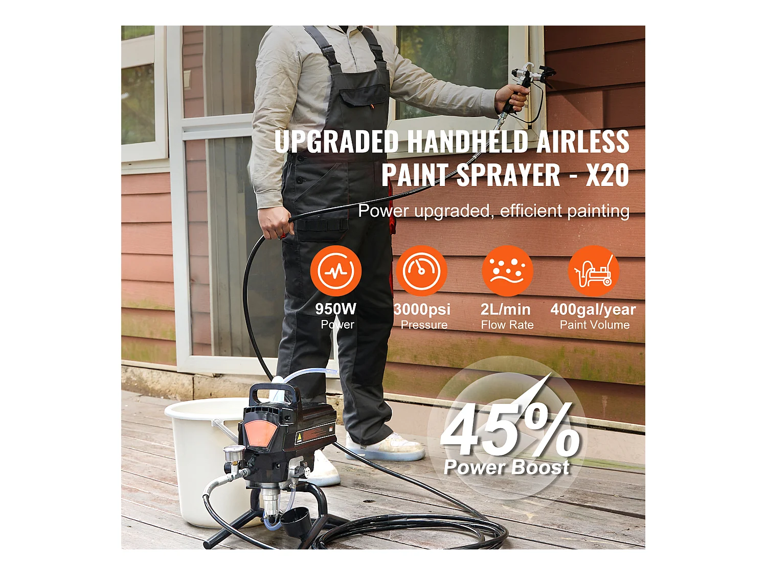 Pulvérisateur de Peinture Sans Air Sur Pied SucceBuy, Pulvérisateur Électrique Portatif 950 W 3000 PSI