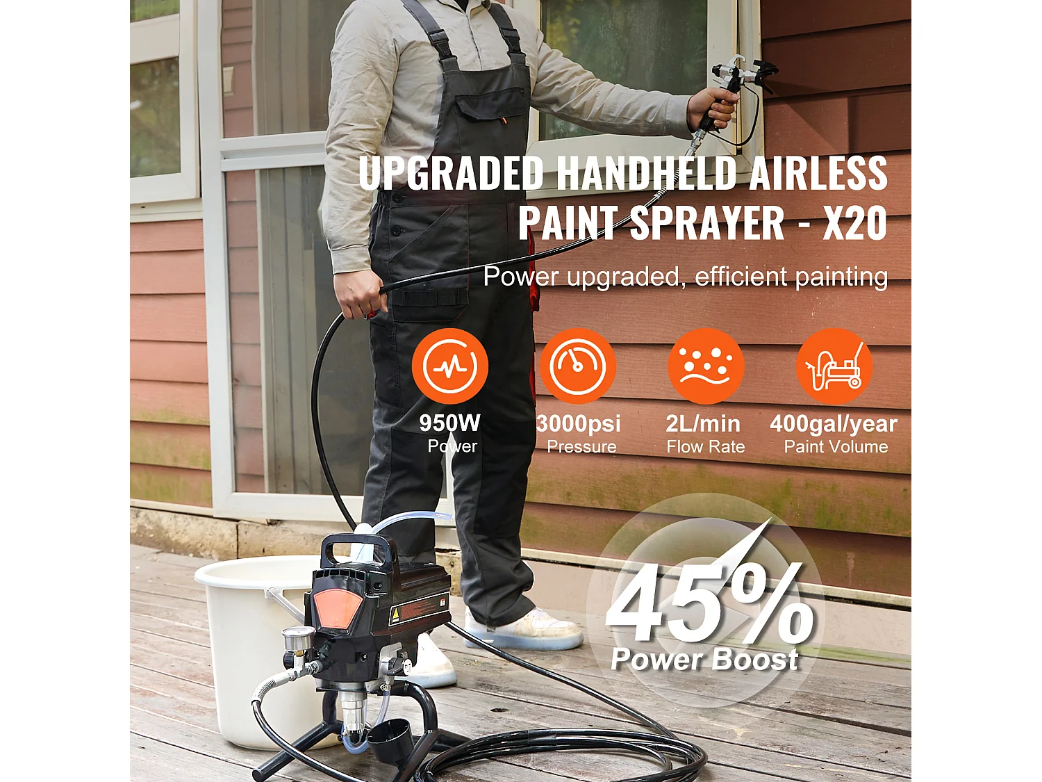 Pulvérisateur de Peinture Sans Air Sur Pied SucceBuy, Pulvérisateur Électrique Portatif 950 W 3000 PSI