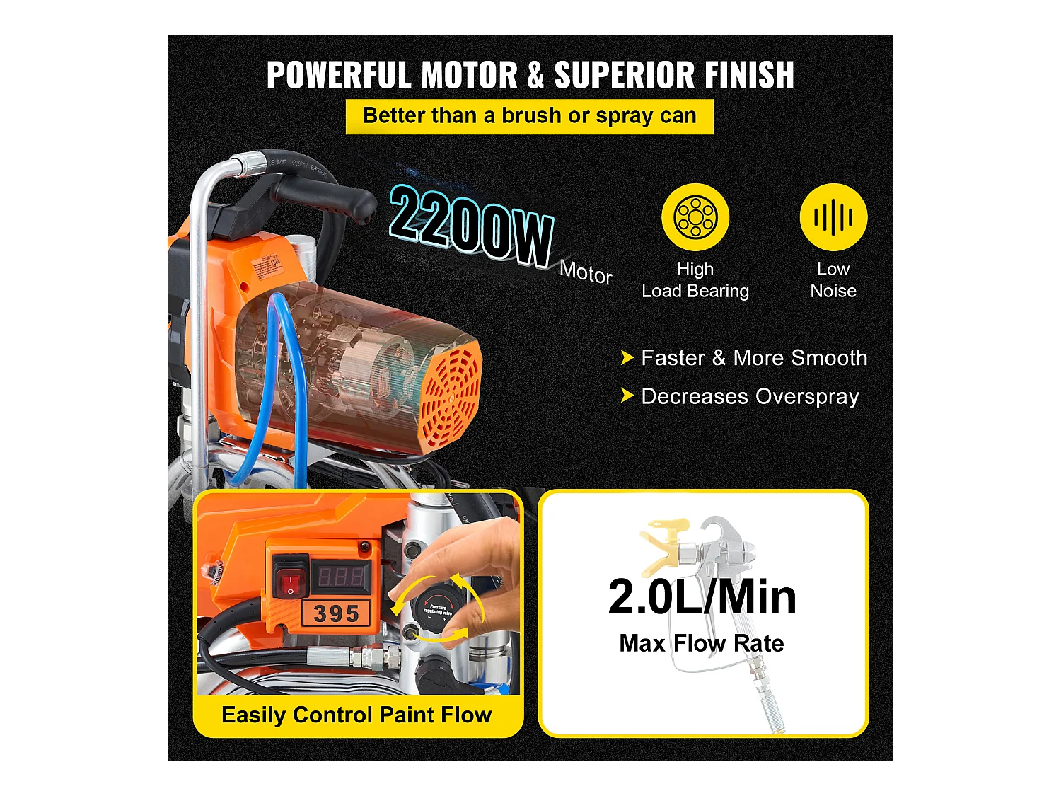 Pulvérisateur Sans Air SucceBuy 2200 W, 3000 PSI, 2 L/min, pour Peinture Intérieure Extérieure, Fournitures, Clôtures