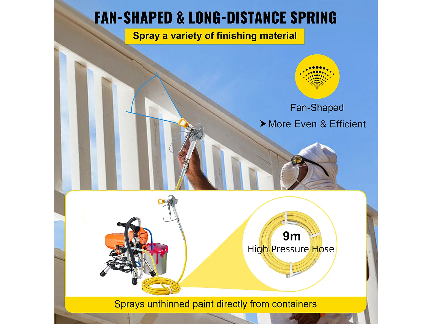 Pulvérisateur Sans Air SucceBuy 2200 W, 3000 PSI, 2 L/min, pour Peinture Intérieure Extérieure, Fournitures, Clôtures