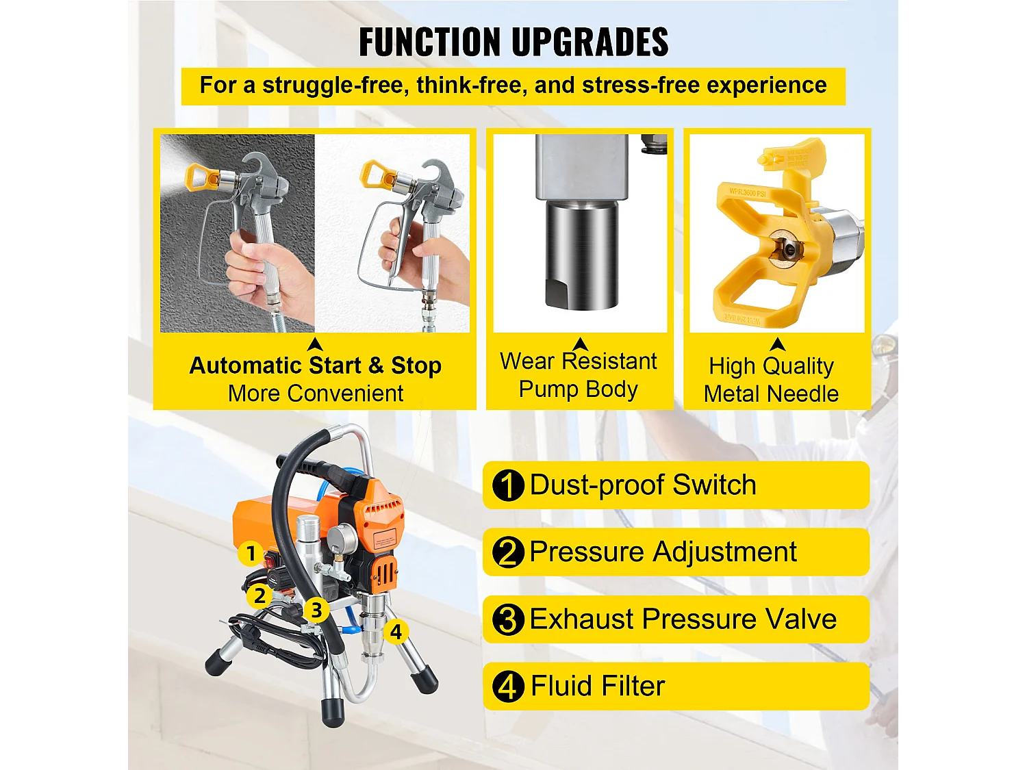 Pulvérisateur Sans Air SucceBuy 2200 W, 3000 PSI, 2 L/min, pour Peinture Intérieure Extérieure, Fournitures, Clôtures