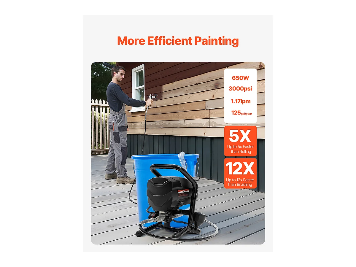 Pulvérisateur de Peinture Sans Air Sur Pied SucceBuy 650 W 3000 psi avec Kits d'Usage Domestique