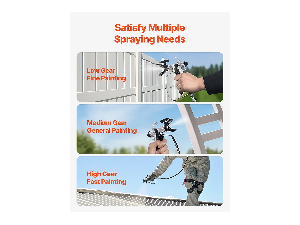 Pulvérisateur de Peinture Sans Air Sur Pied SucceBuy 650 W 3000 psi avec Kits d'Usage Domestique