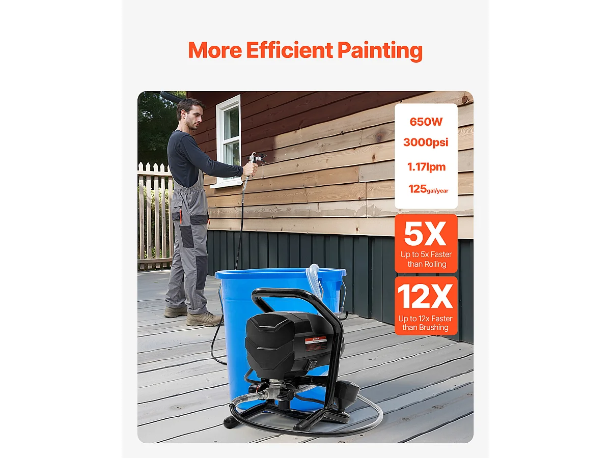 Pulvérisateur de Peinture Sans Air Sur Pied SucceBuy 650 W 3000 psi avec Kits d'Usage Domestique