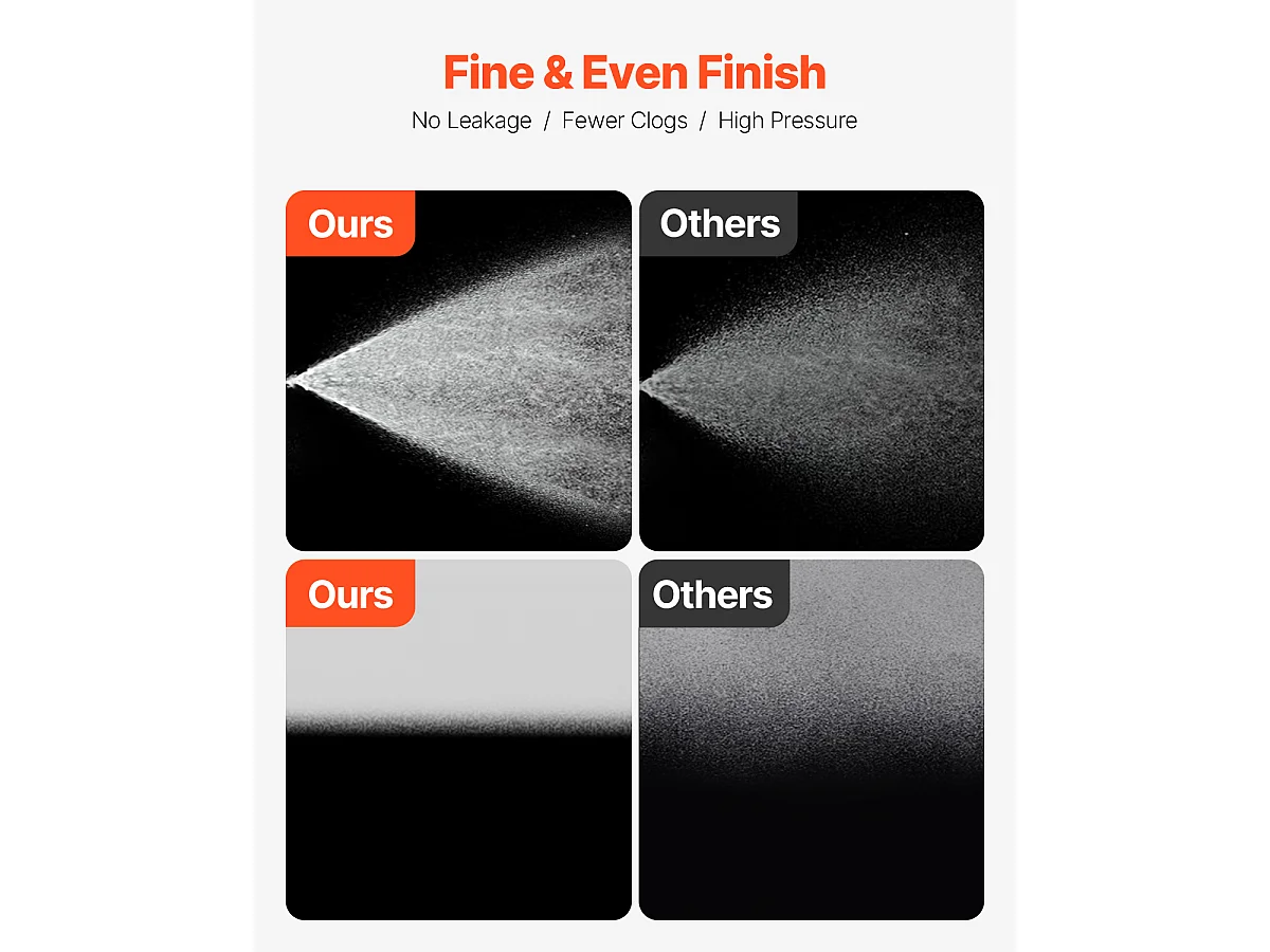 Pulvérisateur de Peinture Sans Air Sur Pied SucceBuy 650 W 3000 psi avec Kits d'Usage Domestique