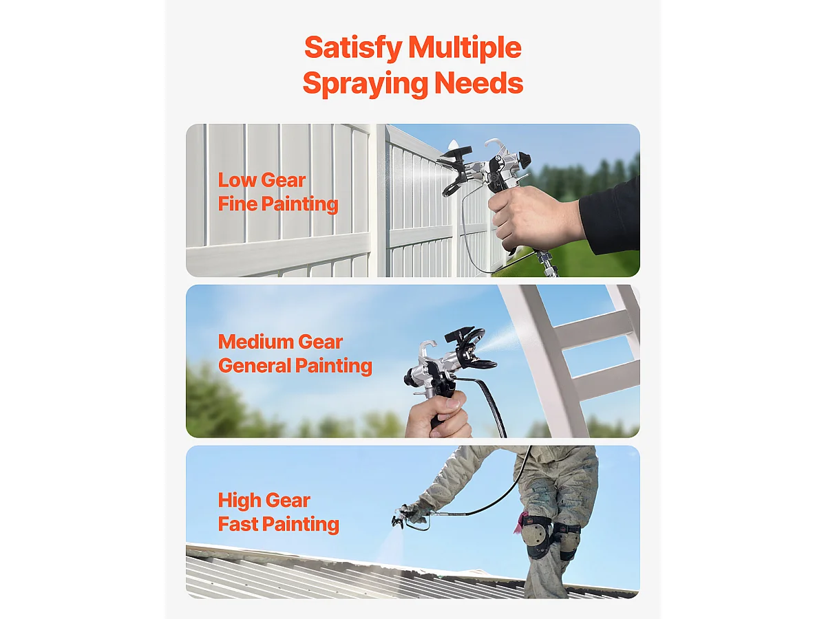 Pulvérisateur de Peinture Sans Air Sur Pied SucceBuy 650 W 3000 psi avec Kits d'Usage Domestique