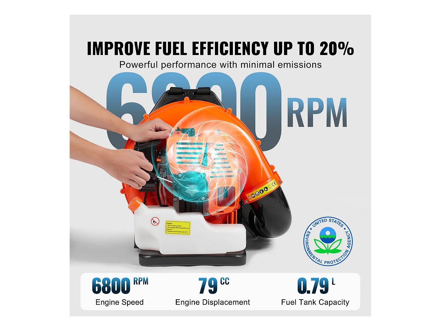 Soffiatore a Zaino SucceBuy 79CC a 2 Tempi, Volume D'aria 930 CFM, Velocità 184 MPH