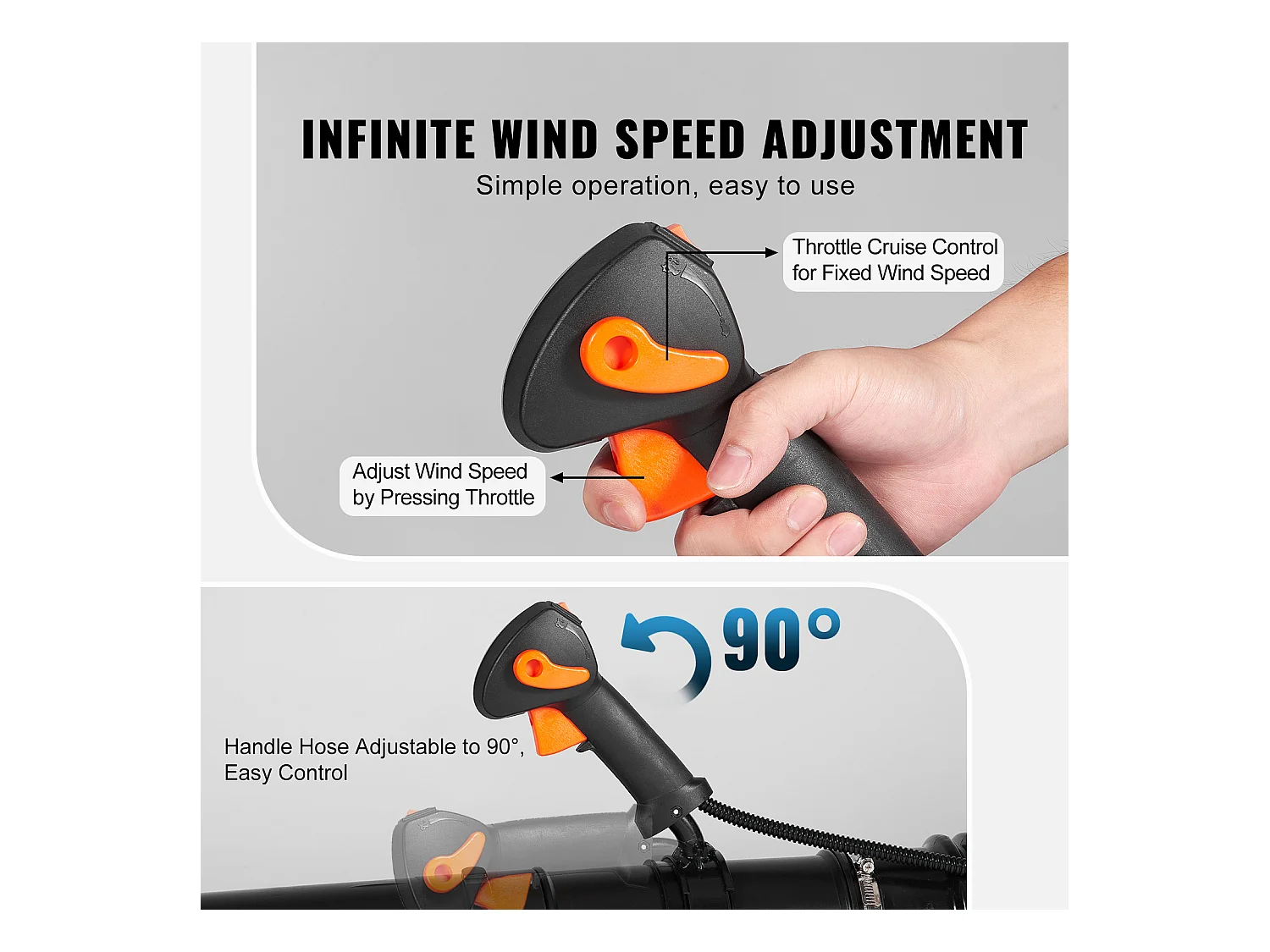 Soffiatore a Zaino SucceBuy 79CC a 2 Tempi, Volume D'aria 930 CFM, Velocità 184 MPH