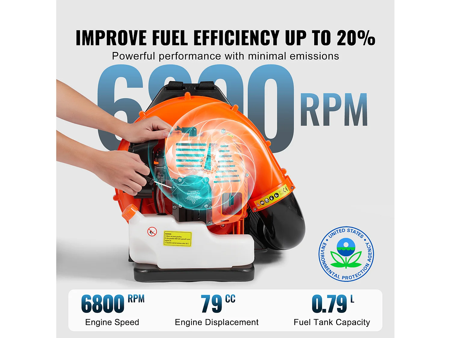 Hecht jardin SucceBuy Souffleur à Dos à Essence à 2 Temps 79CC, Volume D'air de 930 CFM, Vitesse de 184 MPH