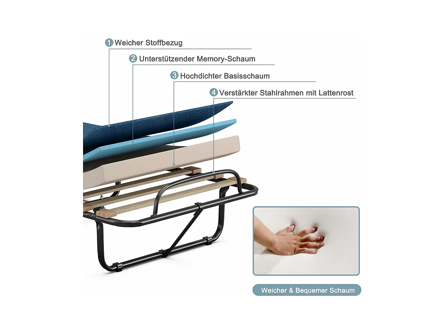 Gastenbed met matras, inklapbaar eenpersoonsbed, stabiel metalen bed, belastbaar tot 130 kg, klapbed op wielen,camping,draagbaar bed, 80 x 190 cm, blauwTI94021