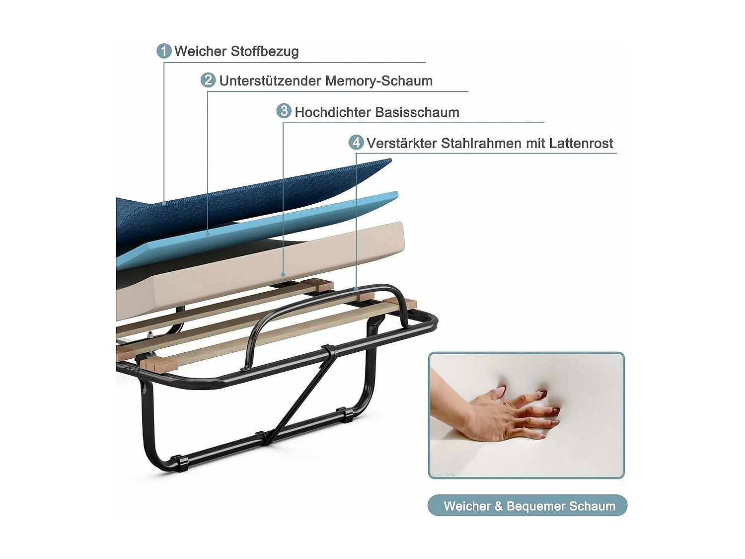 Gastenbed met matras, inklapbaar eenpersoonsbed, stabiel metalen bed, belastbaar tot 130 kg, klapbed op wielen,camping,draagbaar bed, 80 x 190 cm, blauwTI94021