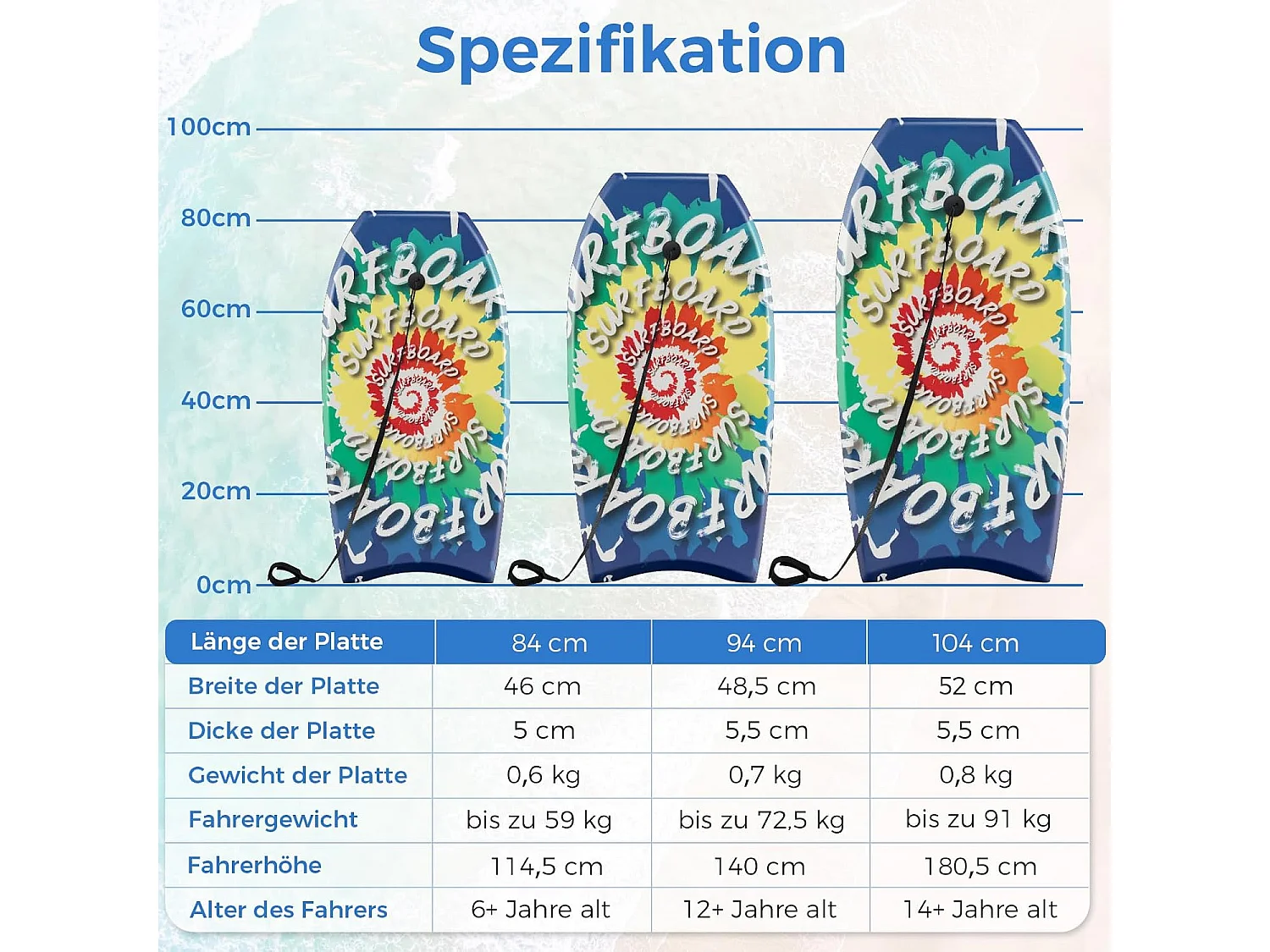 Bodyboard voor kinderen, surfplank met EPS-kern, XPE-dek, HDPE-onderkant en polsband, surfboard, body board