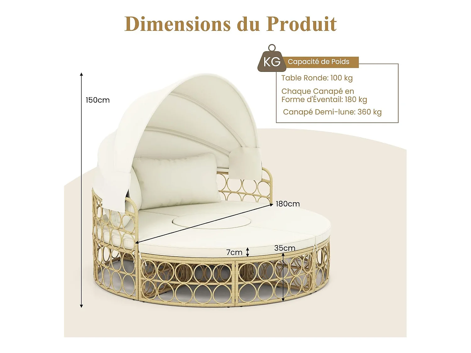 Lit de Jardin Rond en Rotin PE avec Auvent Rétractable, Bains de soleil Sièges Séparés Coussins Doux et Table Basse, Ensemble de Canapé d'Extérieur, Blanc
