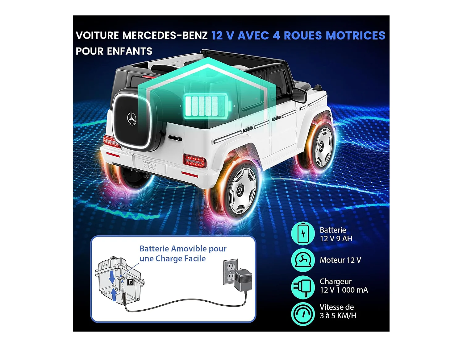 12V Mercedes-Benz Voiture Électrique Enfant avec Télécommande, Véhicule Électrique à 4 Roues avec Lumières LED & Musique & Klaxon, Charge 30kg pour 3-8 Ans (Blanc)