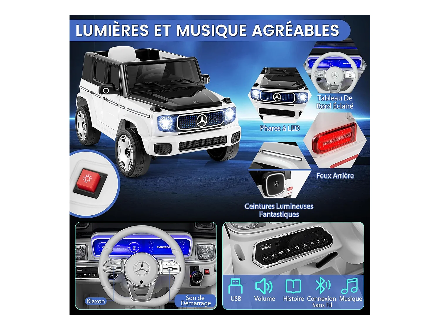 12V Mercedes-Benz Voiture Électrique Enfant avec Télécommande, Véhicule Électrique à 4 Roues avec Lumières LED & Musique & Klaxon, Charge 30kg pour 3-8 Ans (Blanc)