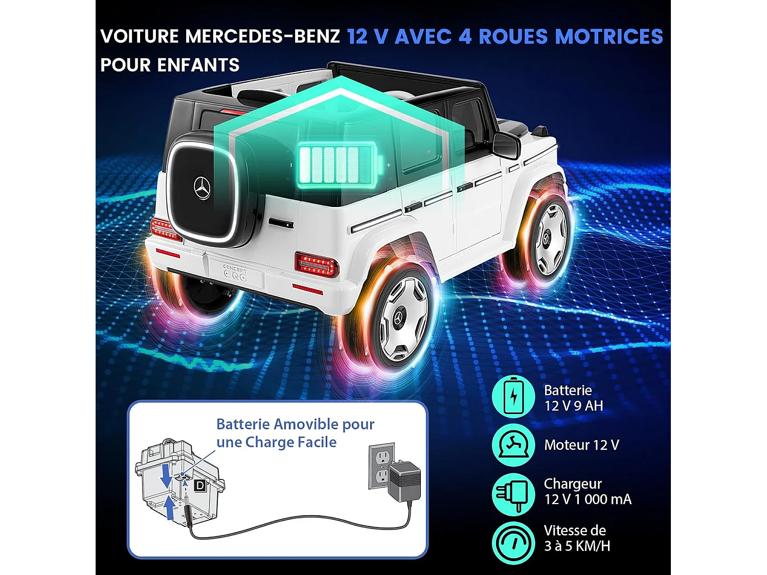 12V Mercedes-Benz Voiture Électrique Enfant avec Télécommande, Véhicule Électrique à 4 Roues avec Lumières LED & Musique & Klaxon, Charge 30kg pour 3-8 Ans (Blanc)