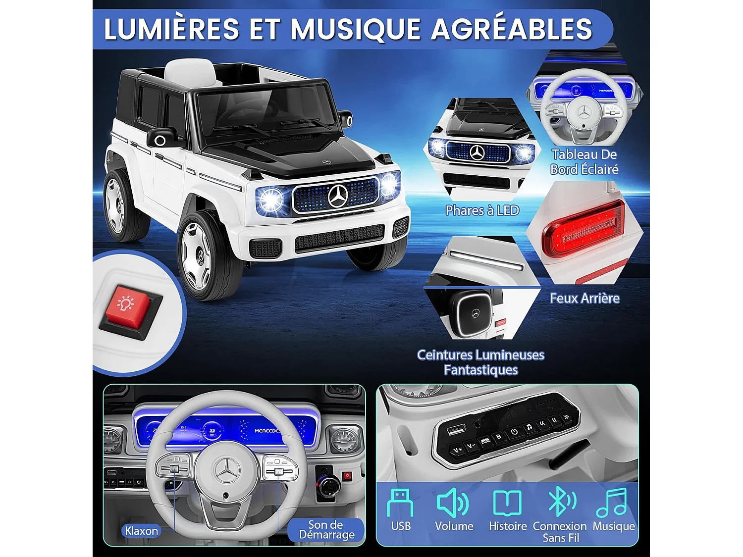 12V Mercedes-Benz Voiture Électrique Enfant avec Télécommande, Véhicule Électrique à 4 Roues avec Lumières LED & Musique & Klaxon, Charge 30kg pour 3-8 Ans (Blanc)