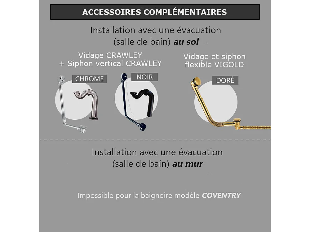 Baignoire sur socle en fonte émaillée COVENTRY Blanche 173 cm Peinture blanche (baignoire et socle)