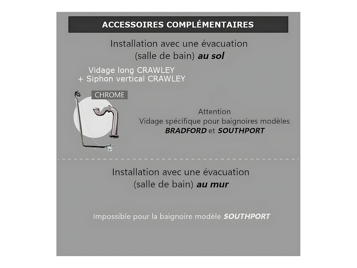 Baignoire sur socle en fonte émaillée SOUTHPORT Noire 180 cm Peinture noire (baignoire et socle)