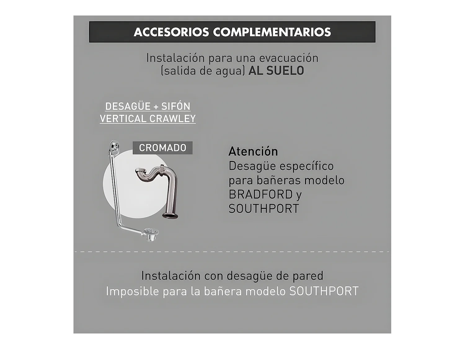 Baignoire sur socle en fonte émaillée SOUTHPORT Noire 180 cm Peinture noire (baignoire et socle)