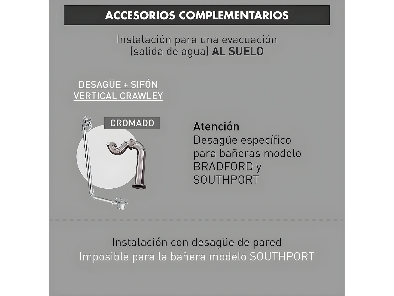 Baignoire sur socle en fonte émaillée SOUTHPORT Noire 180 cm Peinture noire (baignoire et socle)