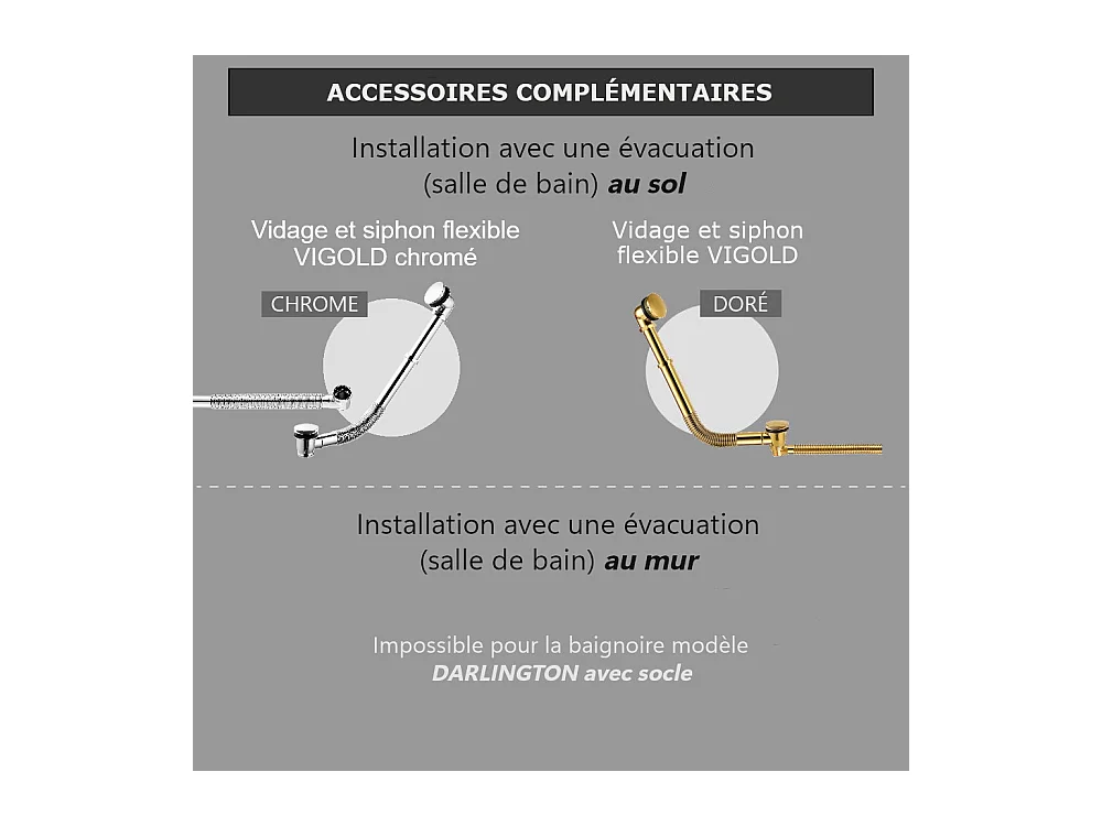 Freistehende Retro-Badewanne MIDLETON 175 cm