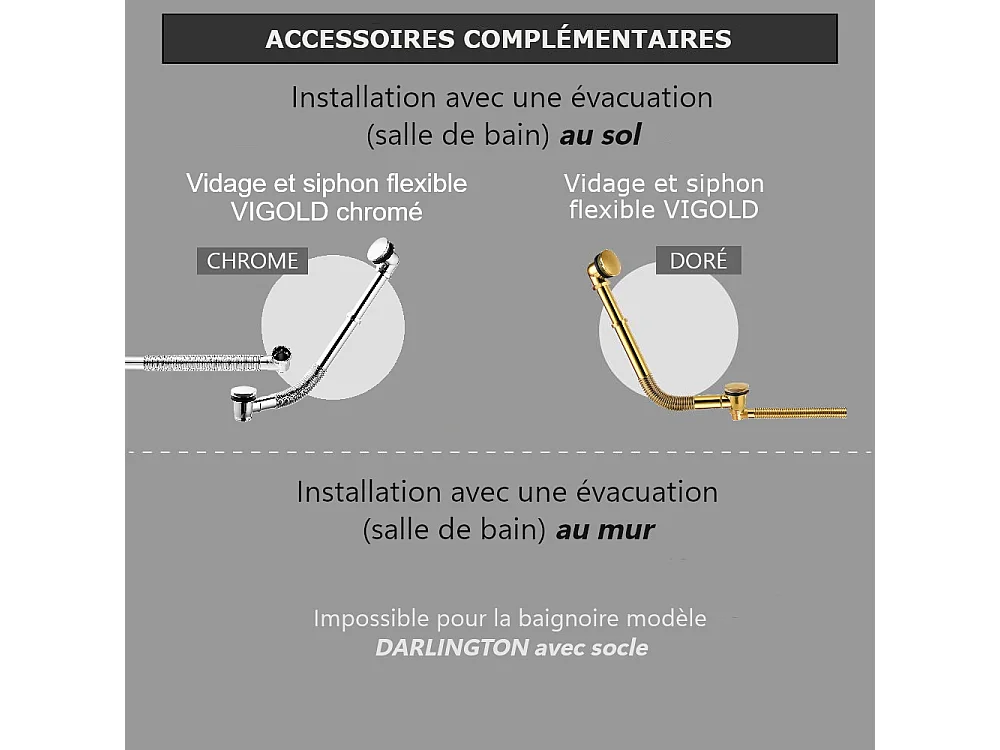 Freistehende Retro-Badewanne MIDLETON 175 cm
