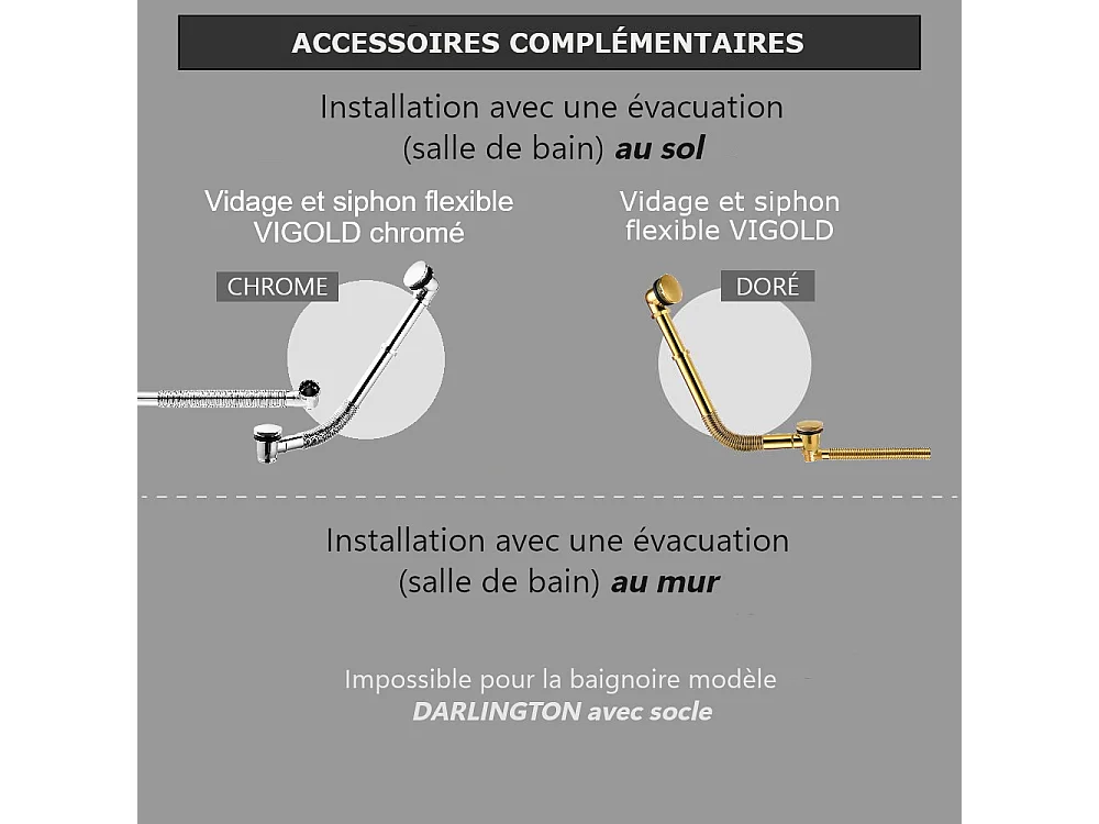 Bañera con zócalo MIDLETON