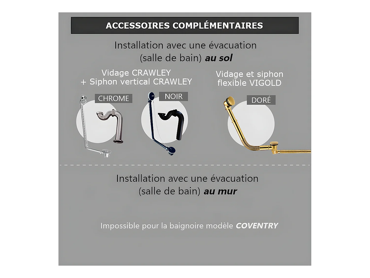 Vasca da bagno freestanding in ghisa stile classico COVENTRY nera 170 cm