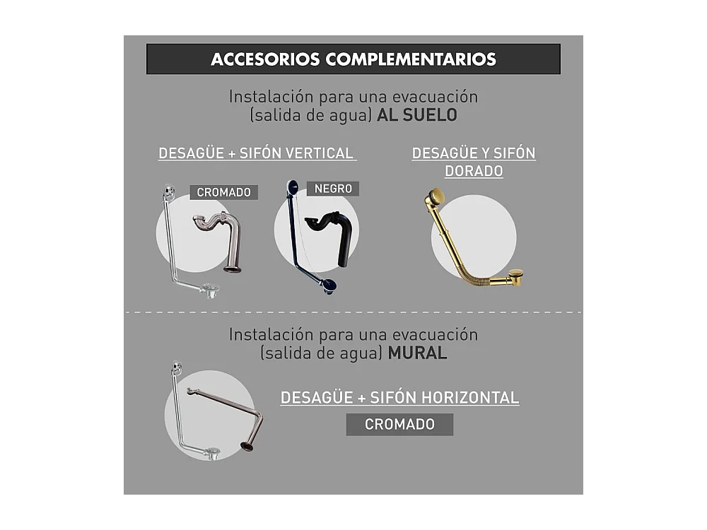 Desagüe CRAWLEY NEGRO para bañeras retro