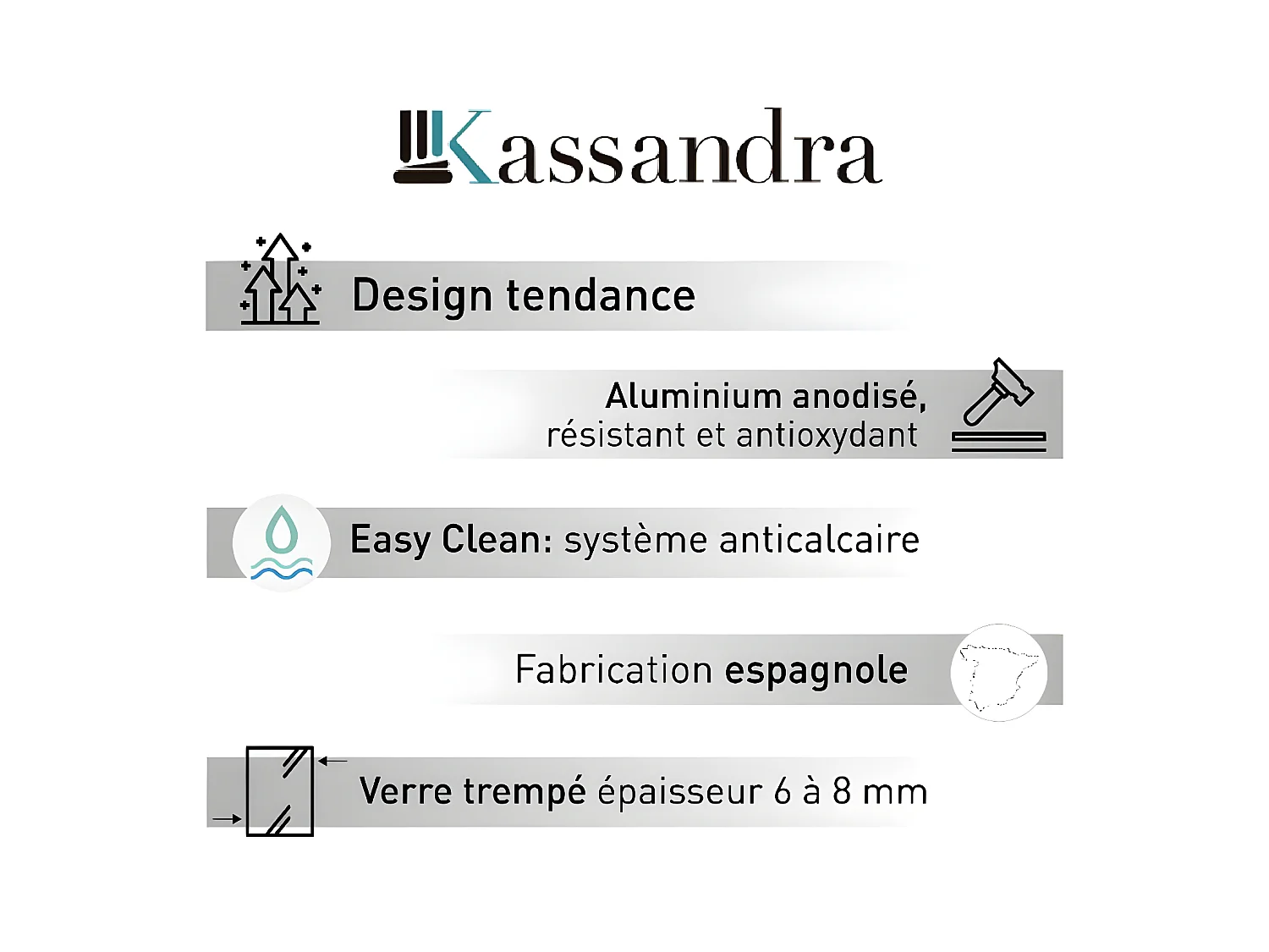 Parete doccia fissa FRESH PERIMETRAL 90 cm