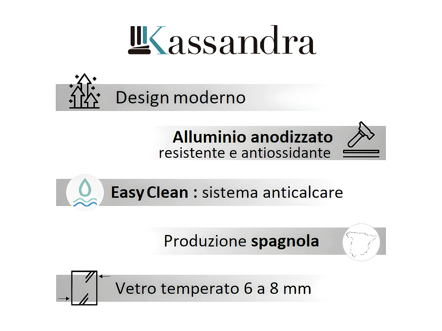 Parete doccia fissa FRESH PERIMETRAL 90 cm