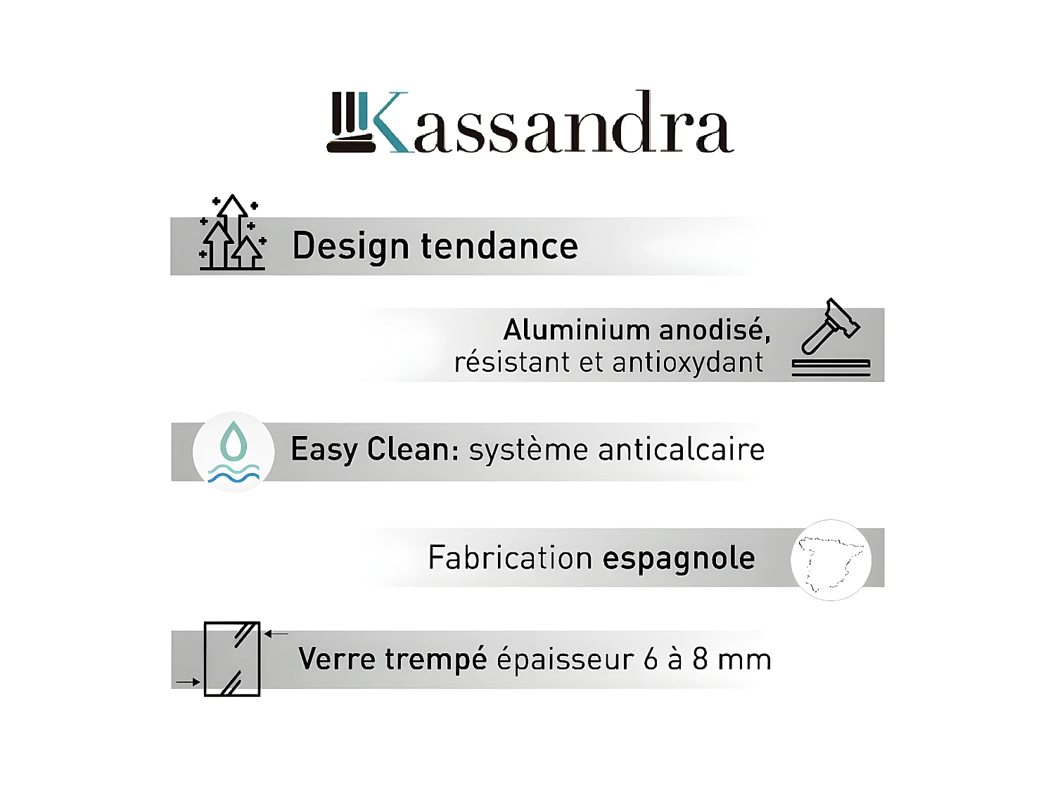 Parete doccia fissa FRESH PERIMETRAL 80 cm