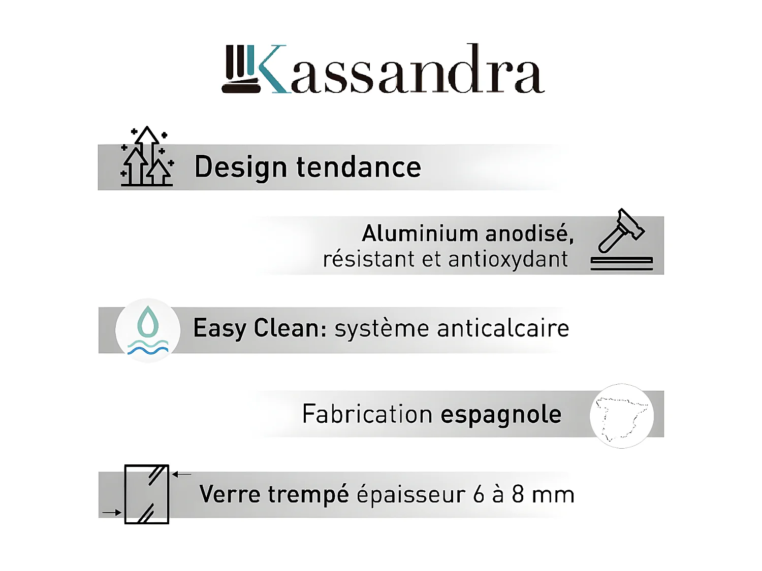 Parete doccia fissa FRESH PERIMETRAL 80 cm