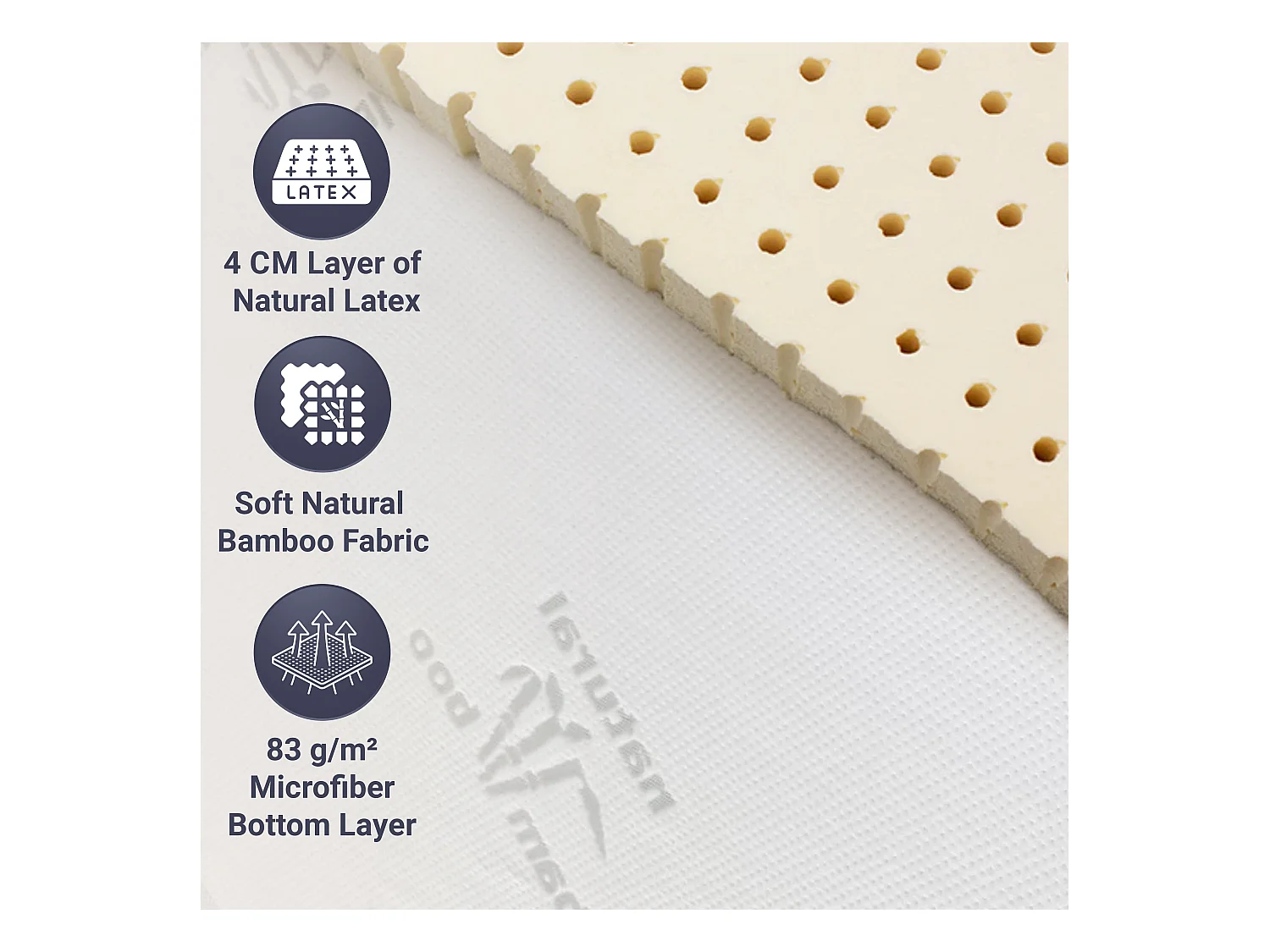 The White Stone Topper 120 x 200 cm | Ergonomische Matrasverbeteraar | Vulling van Zachte Watten | Hoogte 5 cm | Ademend, Antiallergisch Textiel