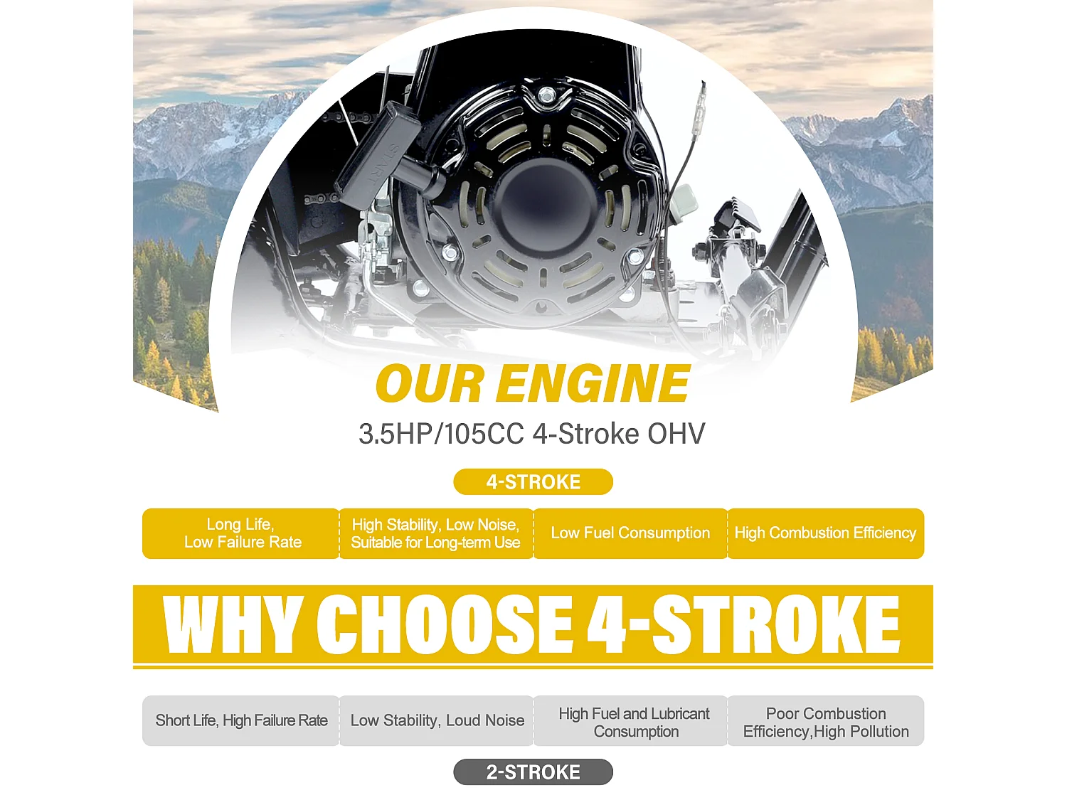 Mini-moto 105CC, 4 Temps, Essence, Mini-Moto Tout-Terrain Pit Bike Avec Transmission Automatique et Démarreur à corde, 13 ans et Plus (Jaune)