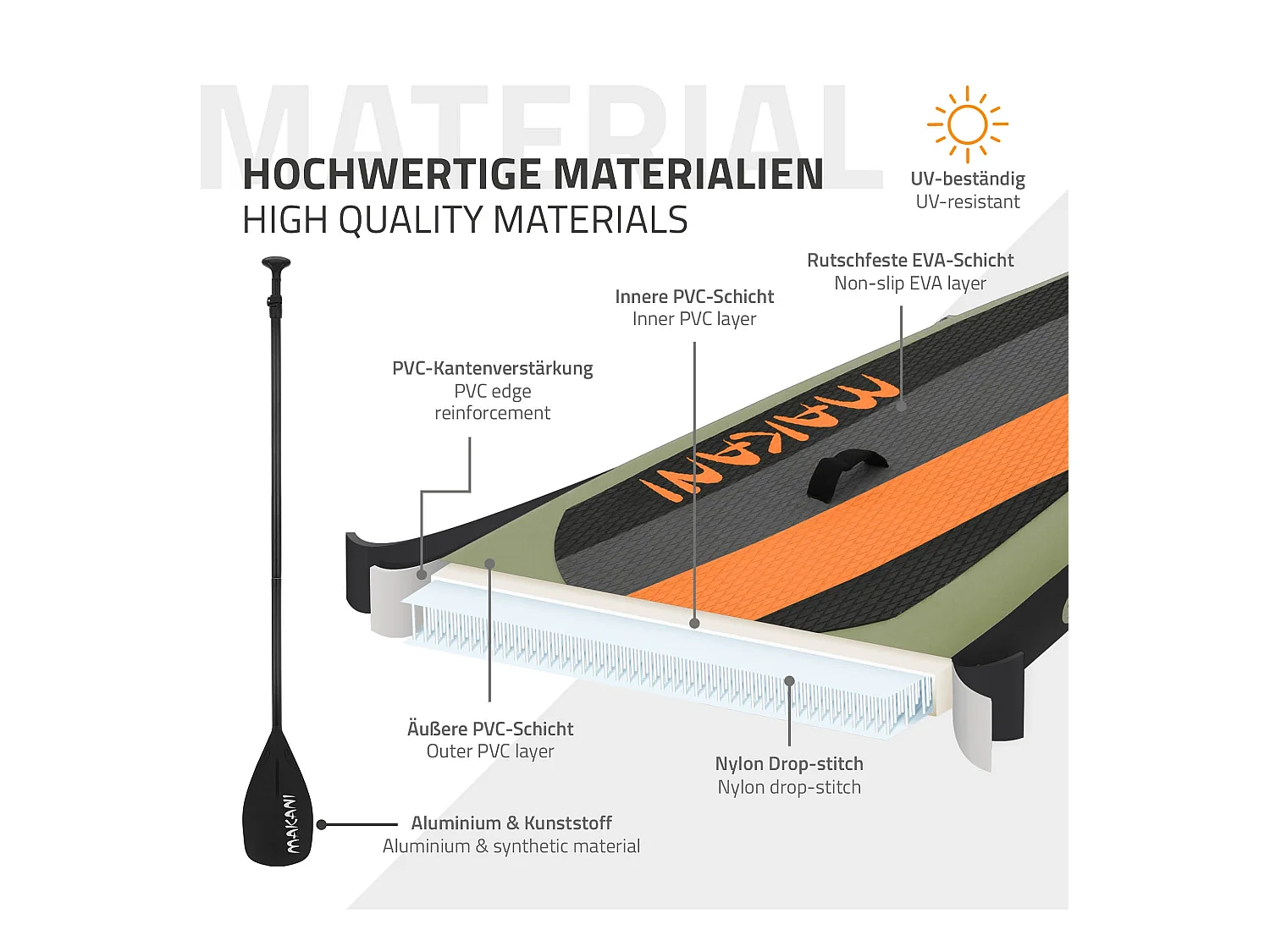 Planche stand up Makani 320x80x15 cm olive PVC gonflable jusqu'à 120kg revêtement antidérapant avec pompe sac de transport kit de réparation pagaie