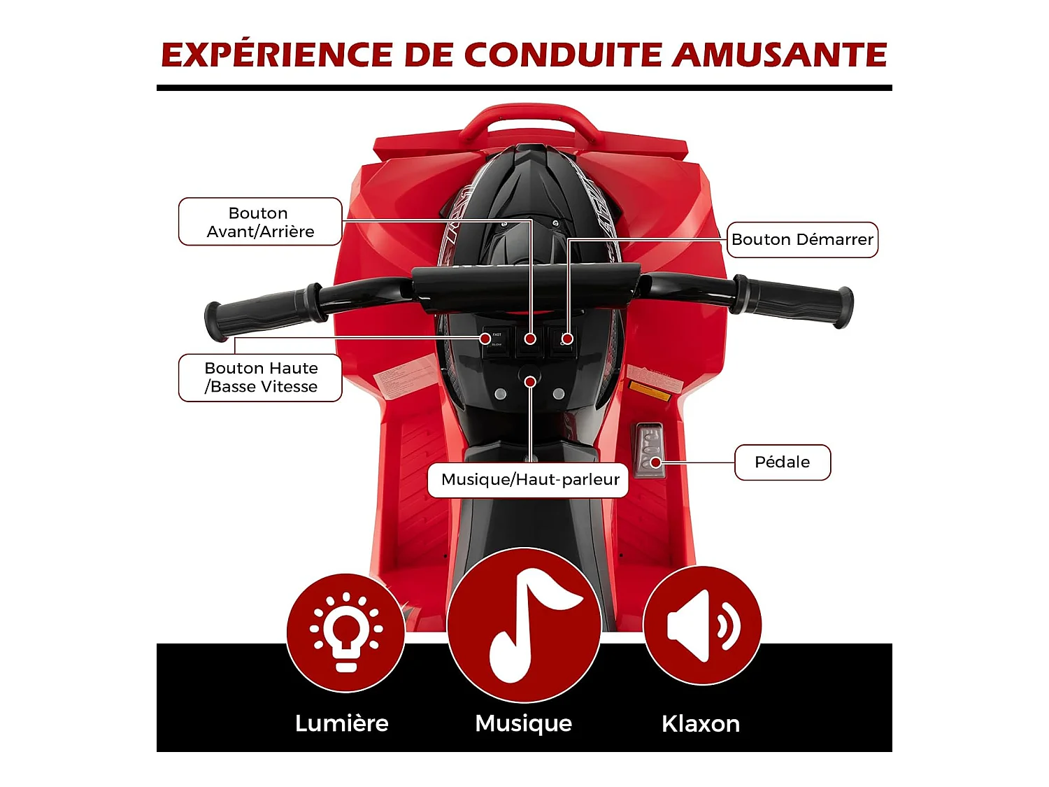 12V Quad Électrique Enfant avec Phares & Musique & Klaxon, Voiture Électrique avec Guidon Antidérapant, 2,2/4,3 KM/H, Charge 35kg pour 3-8 Ans (Rouge)