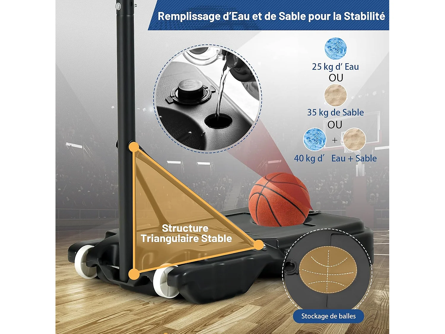 Panier de Basketball sur Pieds avec Hauteur Réglable 90-210 CM, Support de Basket à roulettes avec Base Remplissable Panneau en PE, pour Adultes ou 3 Ans+ (Bleu)