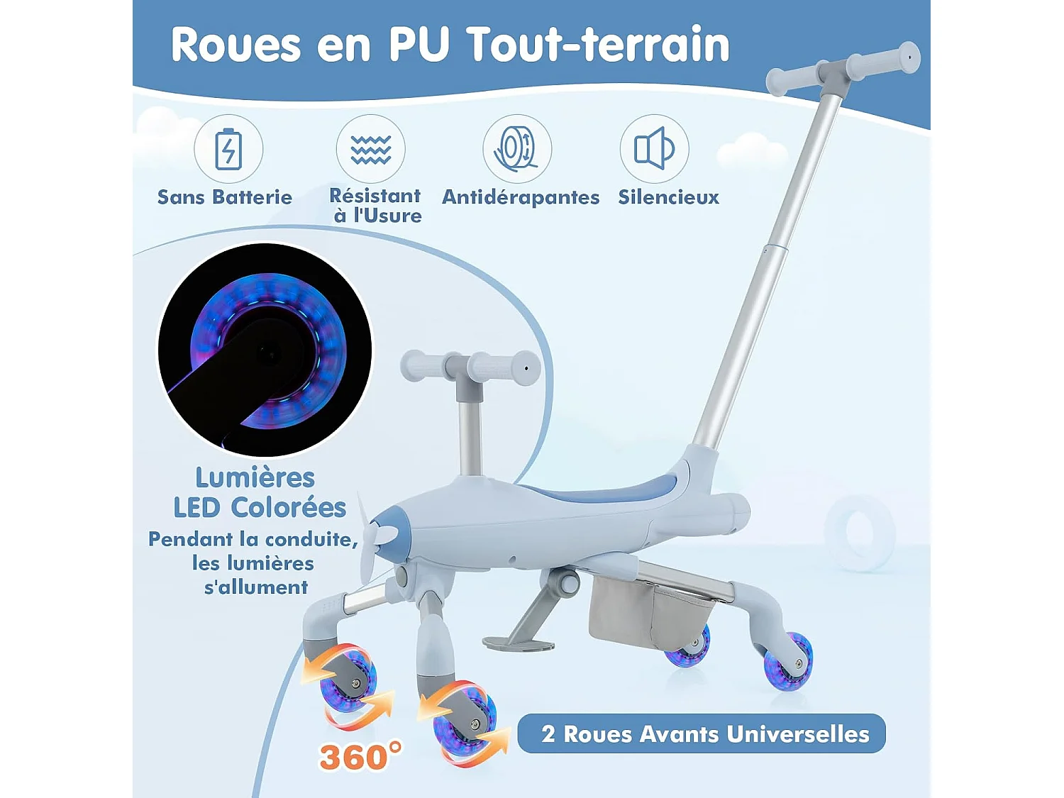 2 en 1 Tricycle Bébé Evolutif avec Putter, Draisienne Vélo Bébé avec Roues en PU & Lumières LED, Thème de l'Avion, Charge 50kg pour 18-72 Mois (Bleu)