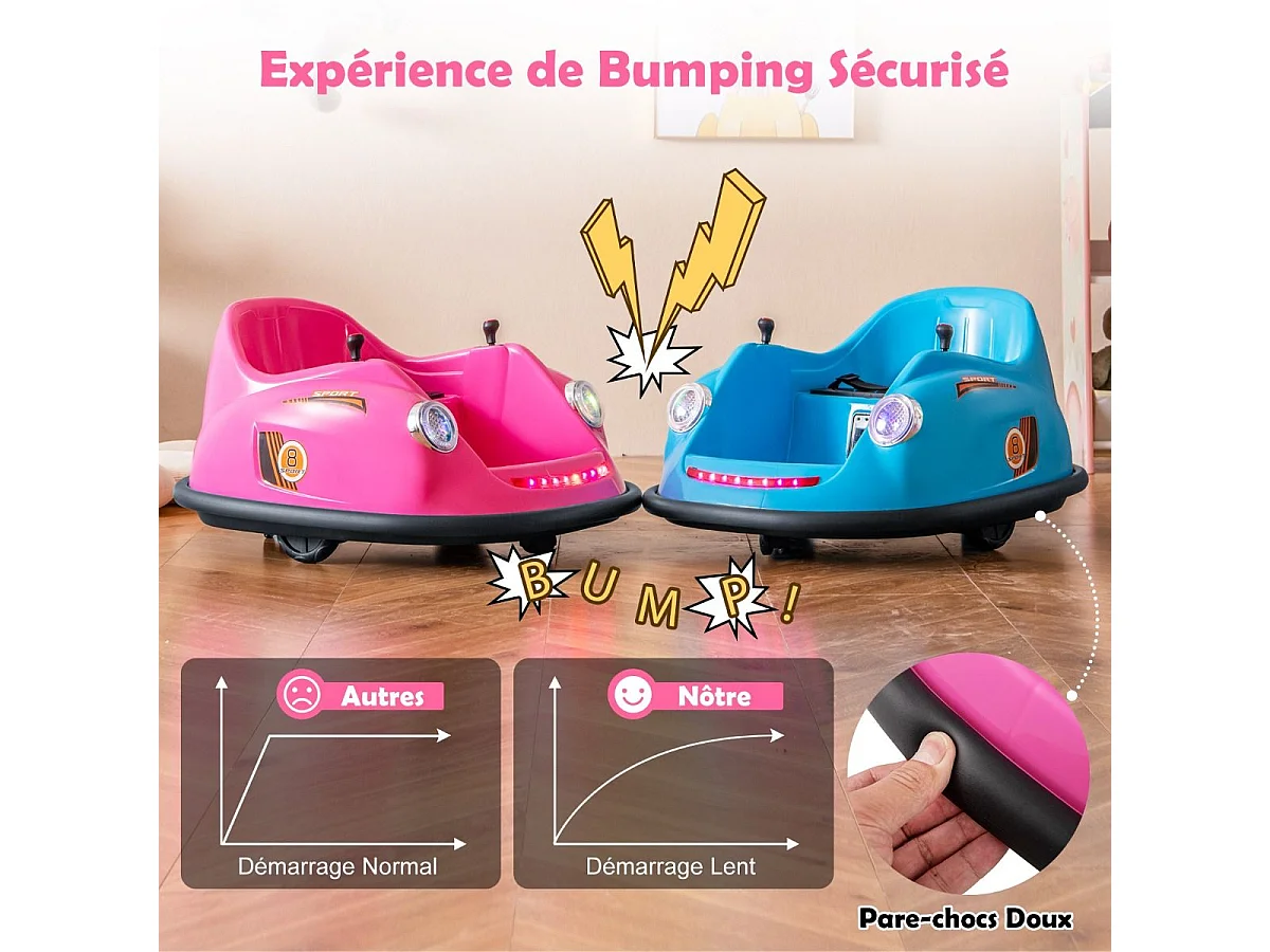 12V Auto Tamponneuse Électrique Enfants avec Télécommande, Voiture Tournante Bébé 360°avec Lumières LED & Musique, Démarrage Lent, Charge 20kg pour 2-5 Ans (Rose)