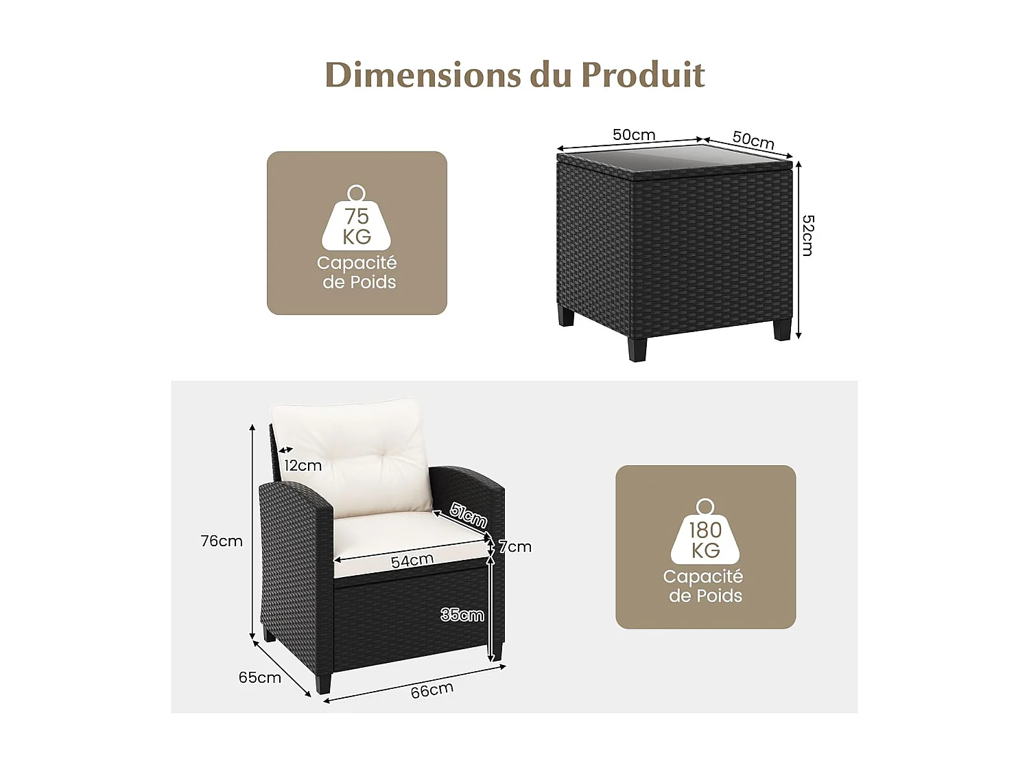 Ensemble de Meubles 3 Pièces de Patio en Rotin Charge 180KG, Salon de Jardin 2 Fauteuils, Table Basse avec Plateau en Verre Trempé 4 Coussins Amovibles (Noir+Blanc)
