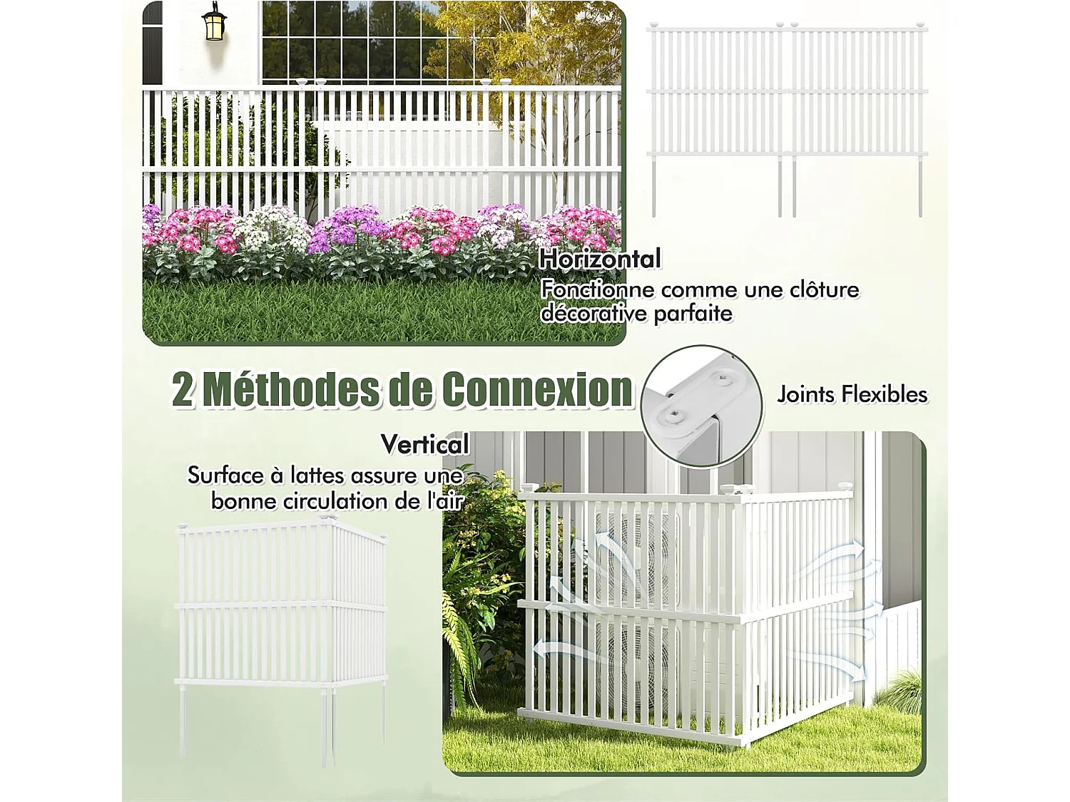 Clôture Privée Extérieure pour Climatiseur 113 x 114 cm, Panneaux de Clôture avec Piquets en Métal pour Poubelle et Equipement de Piscine pour Extérieur, Blanc