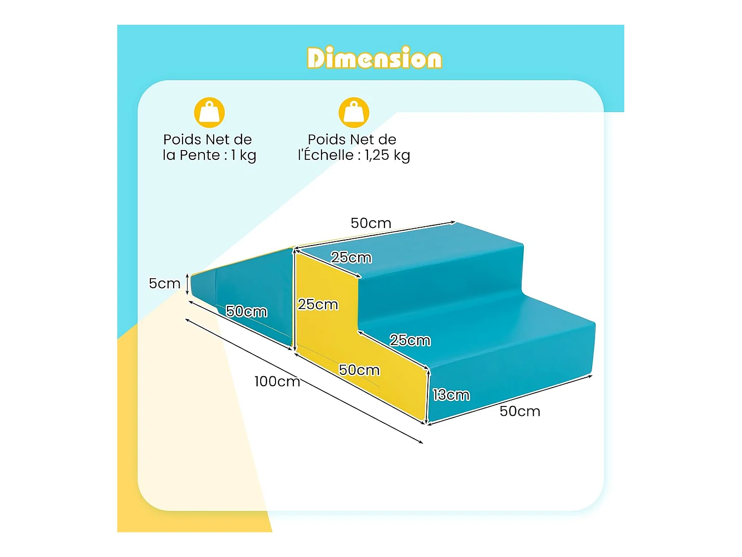 2PCS Parcours Motricité Bébé en Mousse avec Housse Amovible en PU, Module Motricité Bébé avec Marche & Toboggan, Jouets Éducatifs pour Ramper Grimper (Jaune+Vert)