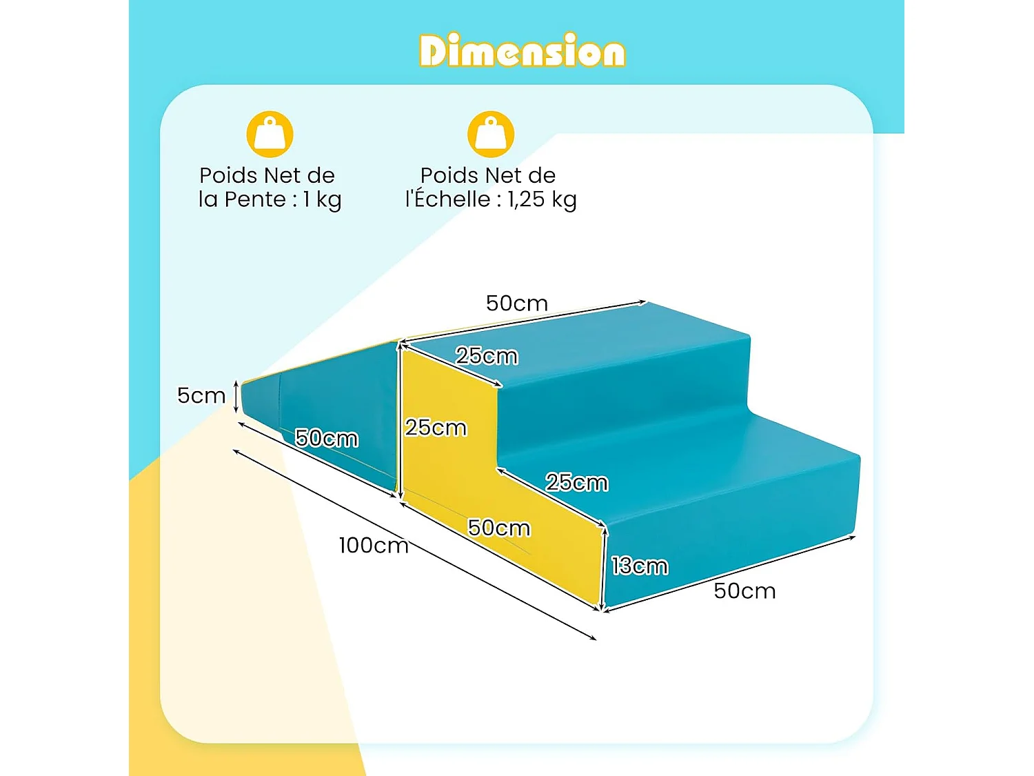 2PCS Parcours Motricité Bébé en Mousse avec Housse Amovible en PU, Module Motricité Bébé avec Marche & Toboggan, Jouets Éducatifs pour Ramper Grimper (Jaune+Vert)